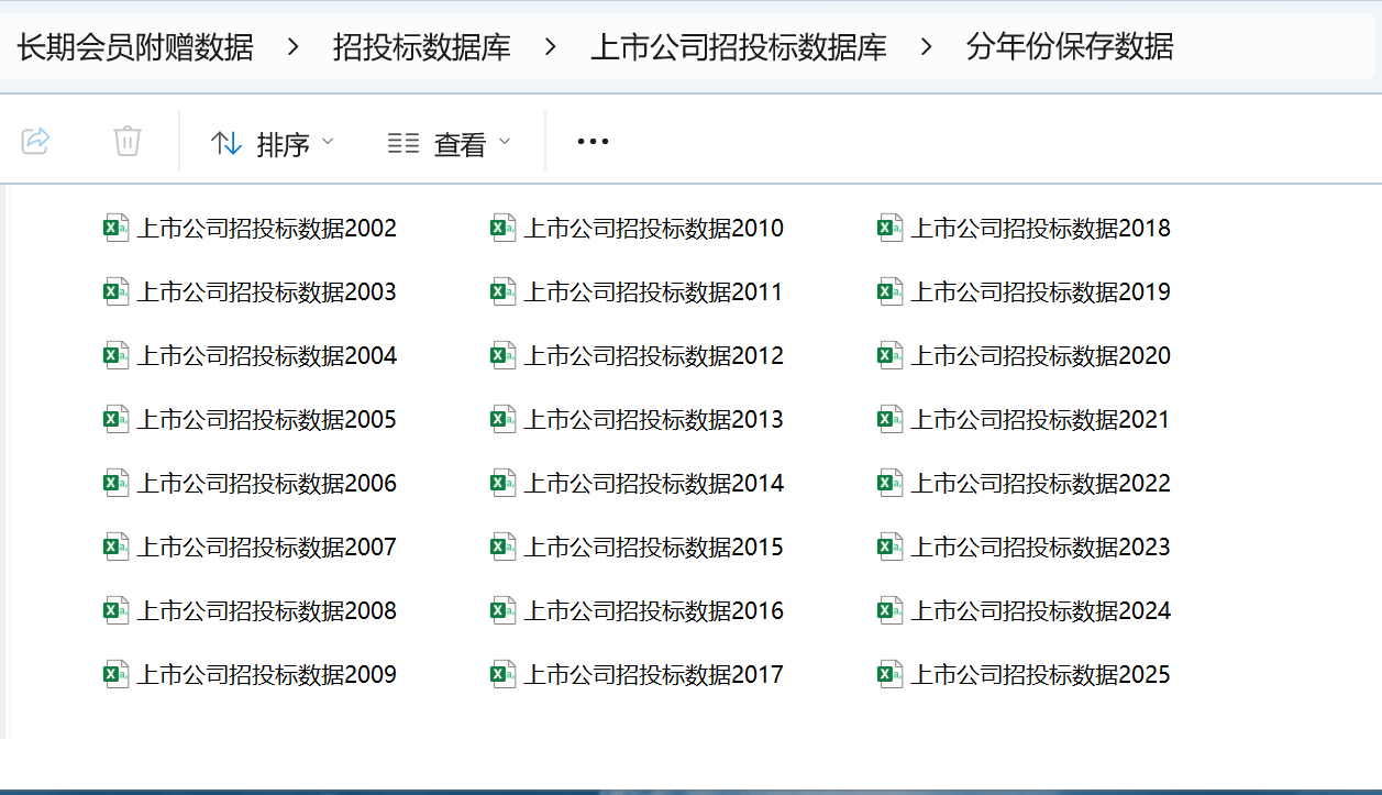 1上市公司招投标数据库-分年份版